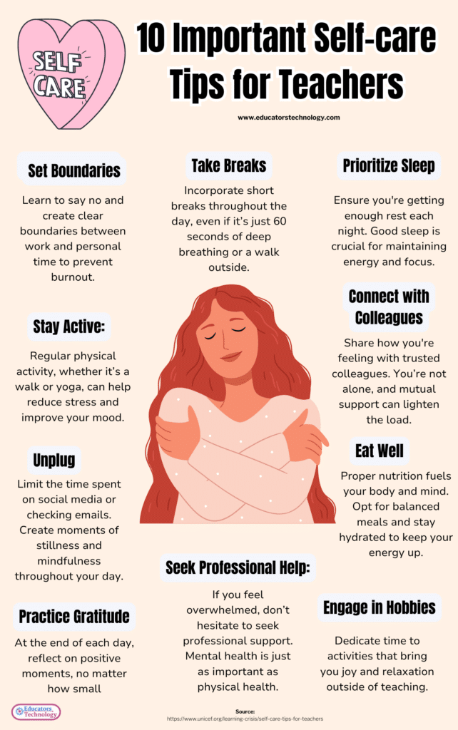 10 Important Self-care Tips for Teachers
